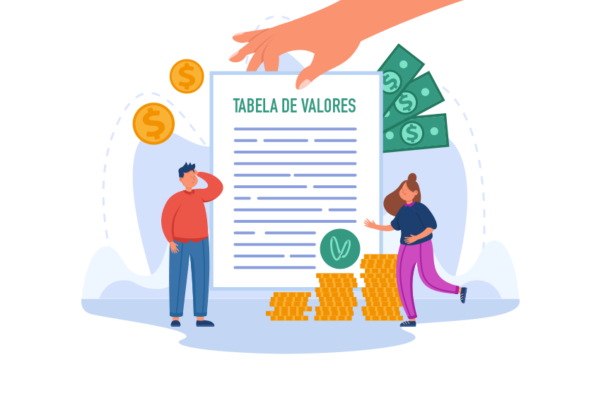  Tabela de Valores